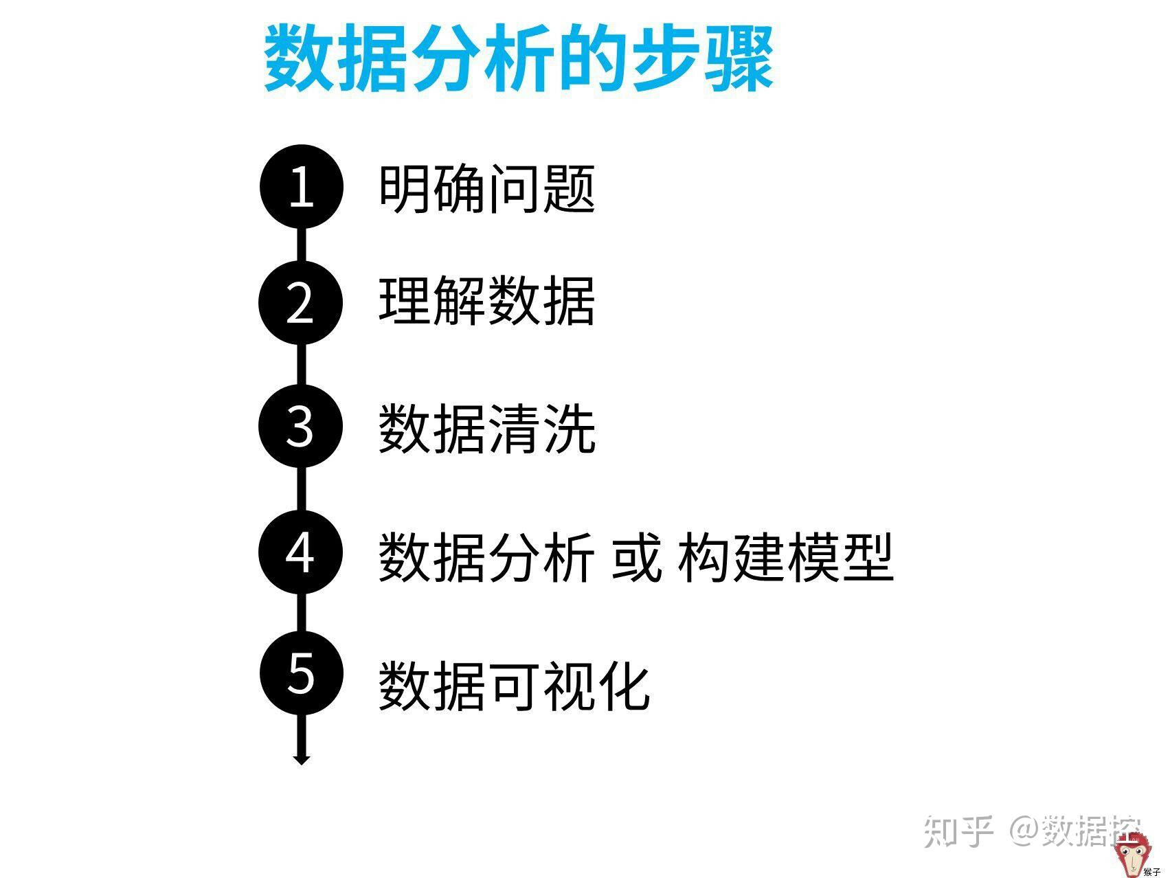 2025年新澳天天开彩资料警惕虚假宣传、全面解答与解释、实证解答解释落实