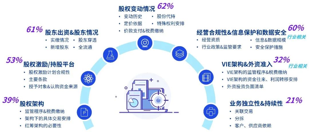 2025全年资料免费公开，全面释义、详细解答解释落实