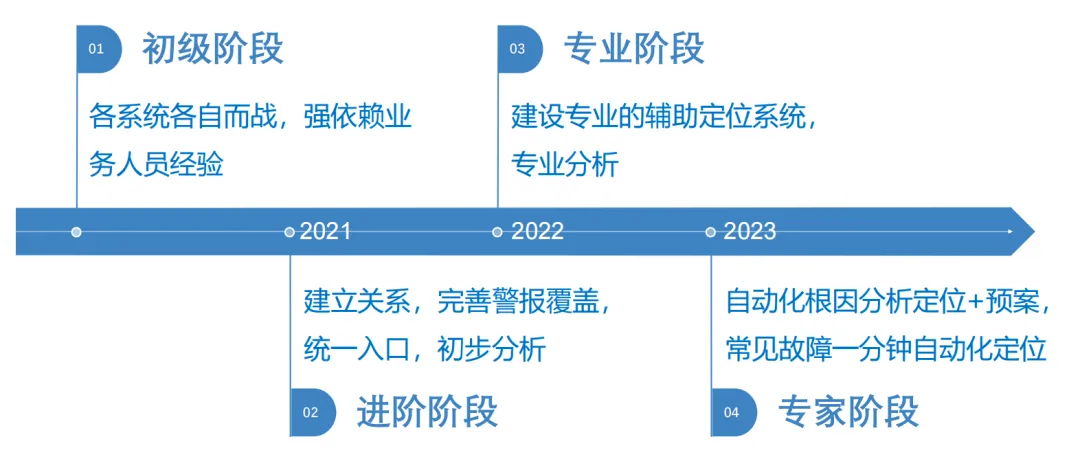 澳门内部资料全年免费精准,警惕虚假宣传落实,详细解答解释落实