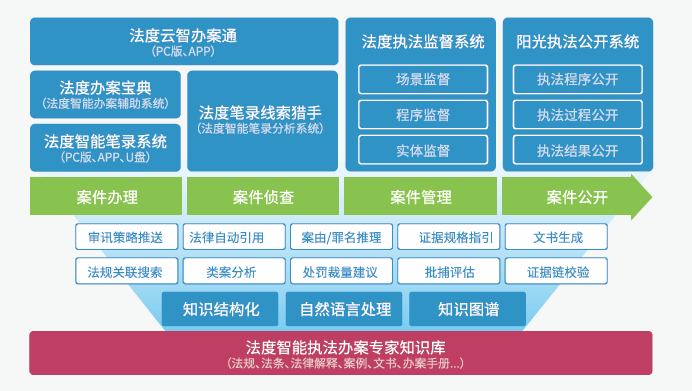 澳门一码一肖一恃一中356期、警惕虚假宣传-全面释义、综合解答解释落实