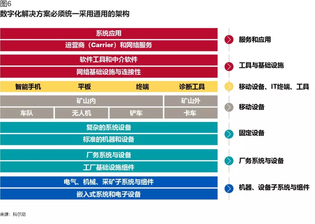 澳门资料大全,正版资料查询2025的警惕虚假宣传-全面释义、解释与落实、精准解答解释落实
