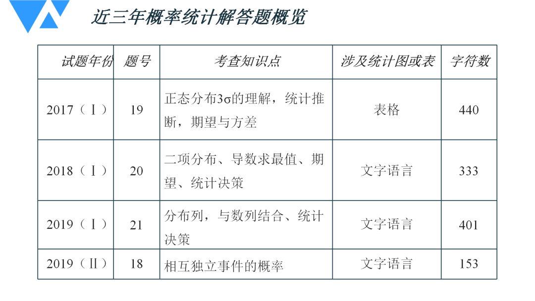 62827·cσm查询澳彩最新消息详细解答、解释与落实、统计解答解释落实